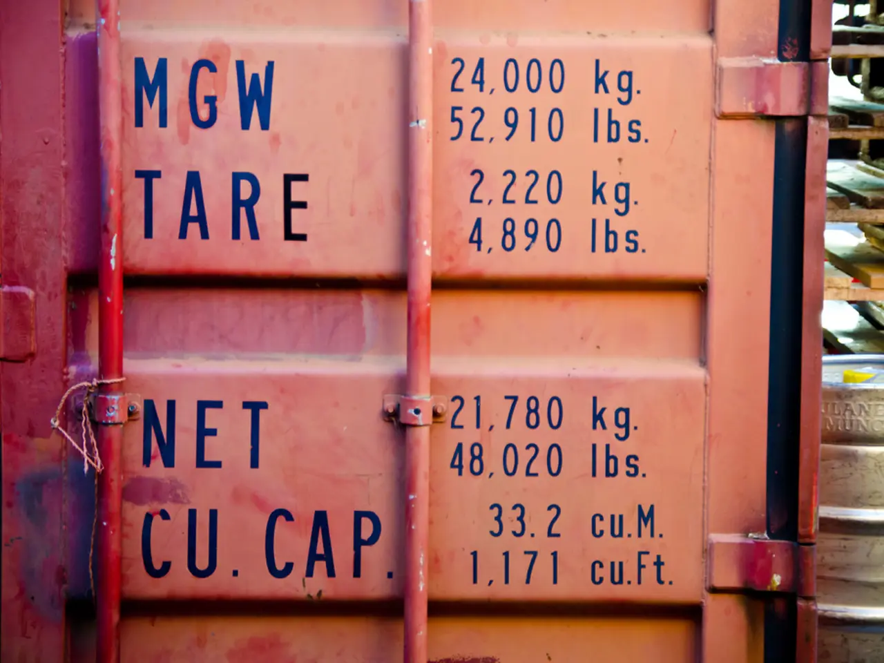 Investigating Primes in Mathematical Theory: Foundation of AI Security in Cyberspace