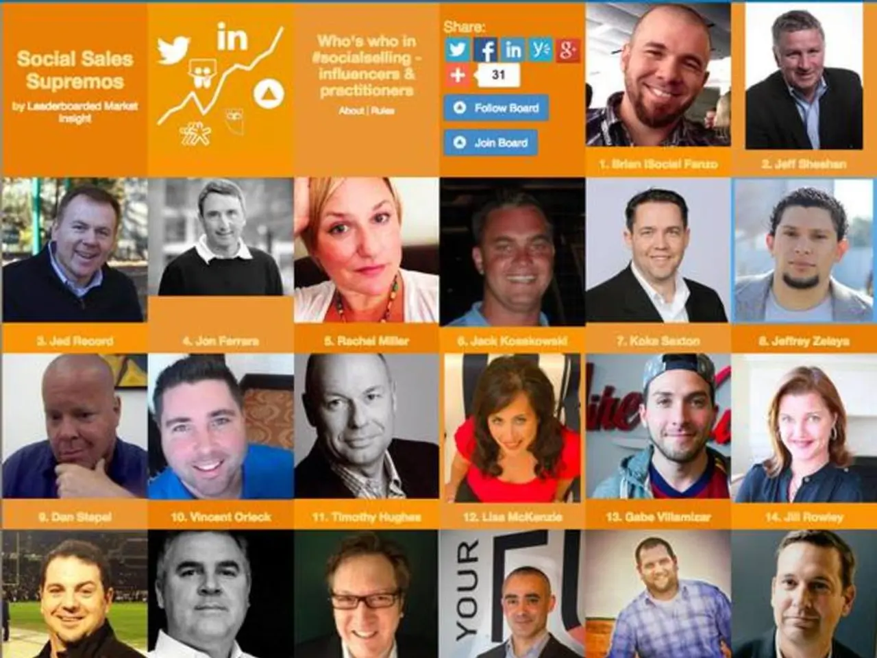 Achievement unlocked: App escalates TVL to a staggering $13M, solidifying its dominance within the...