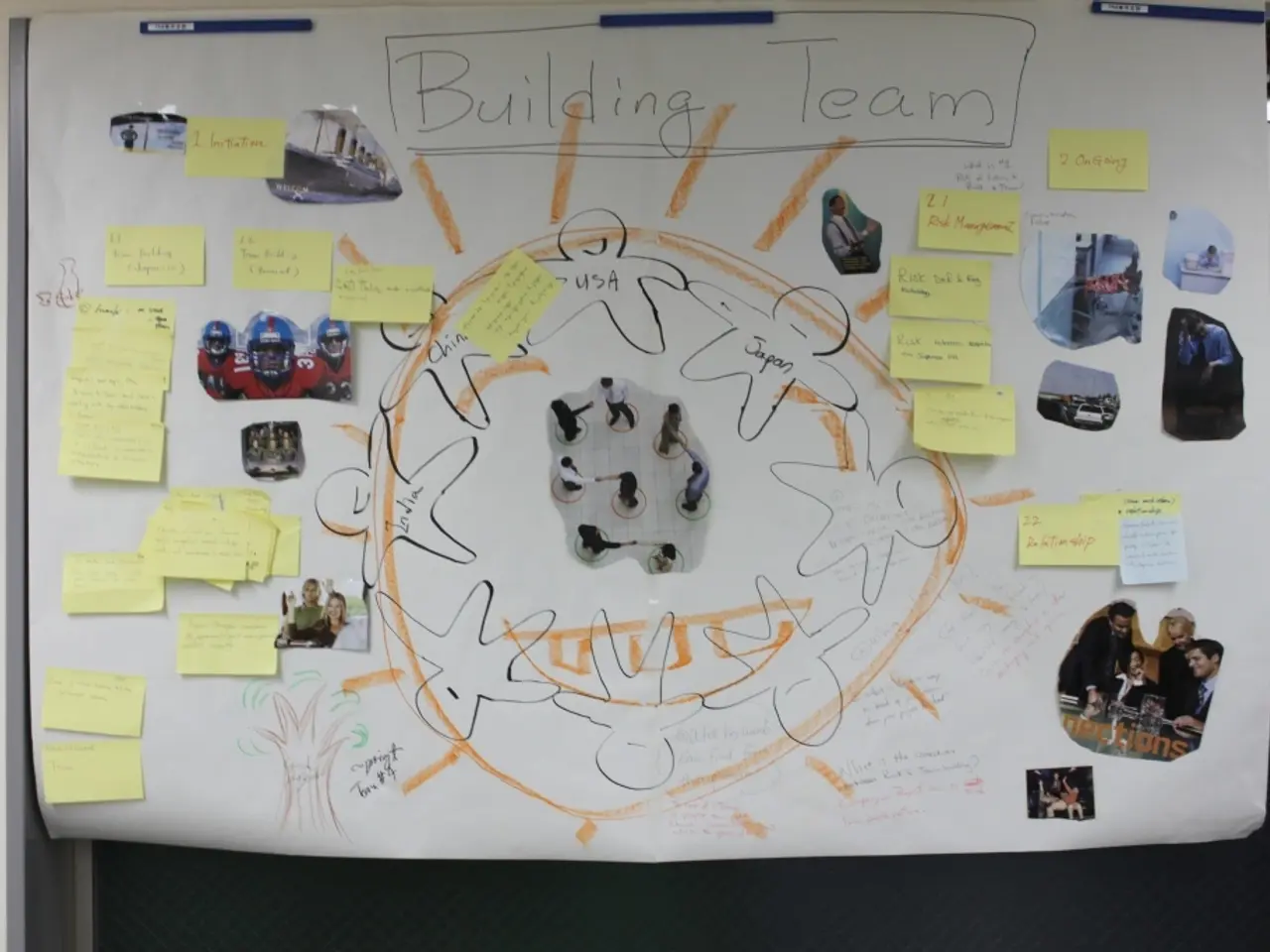 Misleading Visualizations: 11 Blunders You Should Avoid in Designing Infographics