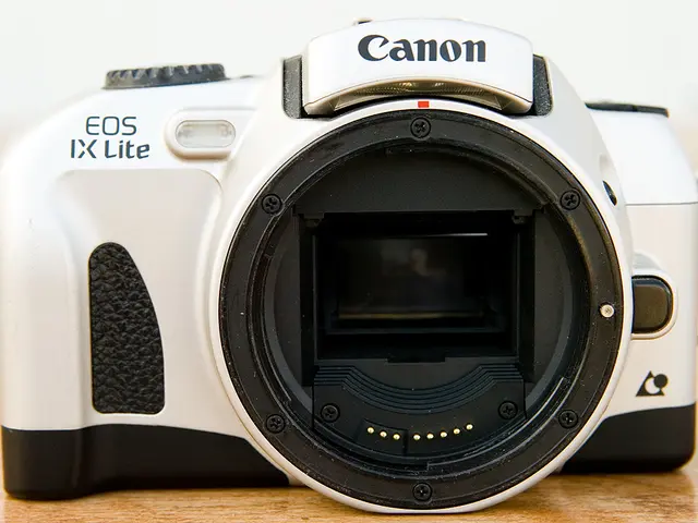 Canon's New EOS R5C: Introductory Impressions and Assessment
