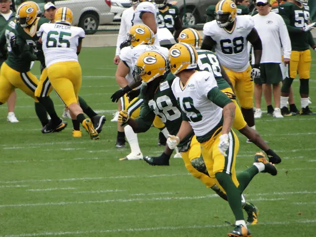 Testing vs Creation Process