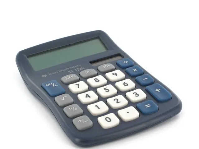 Understanding Calculator Functions