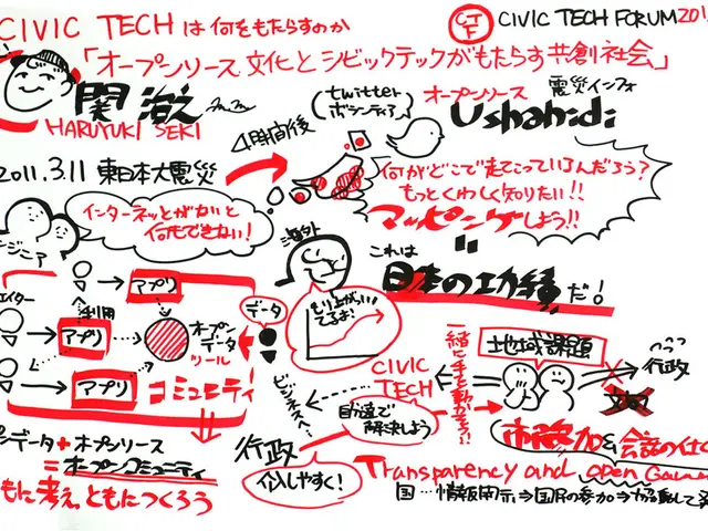 Ethics, Copyright, and Security Challenges in the AI Art Universe: Examining Morality, Intellectual...