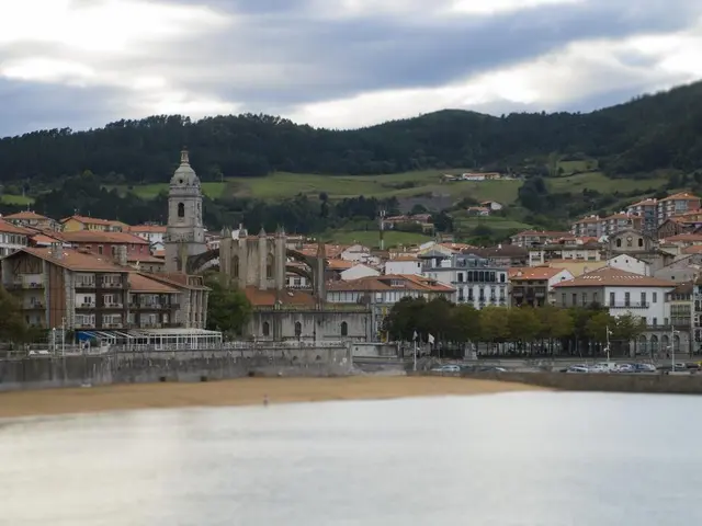 Eyeing Economic Progression within Authoritarian Regimes