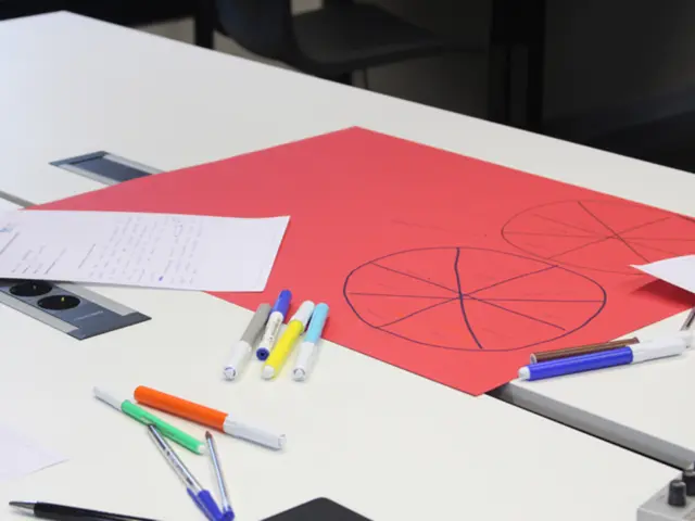 Machine Learning Performance Assessment via AUC-ROC Curve Analysis