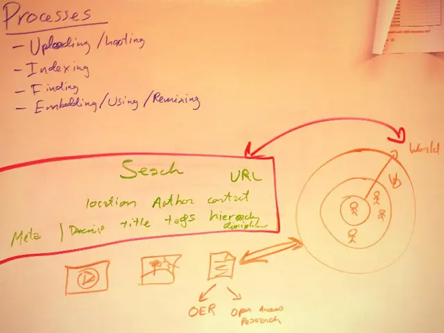 Banking institution NRB signs contract with our online platform