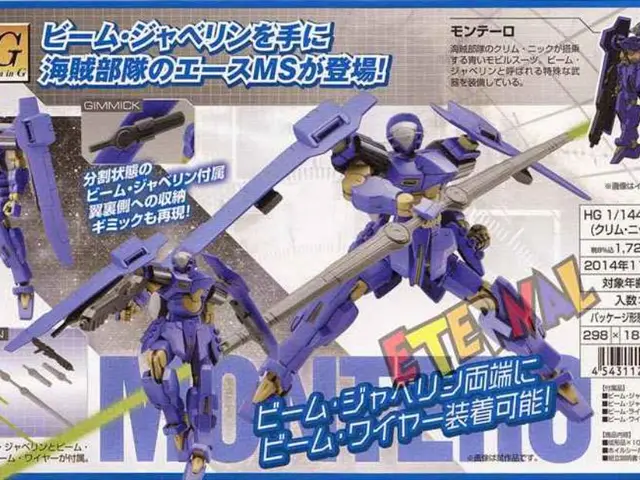 Artificial intelligence streamlining the creation and tailoring of cyber invasions by hackers