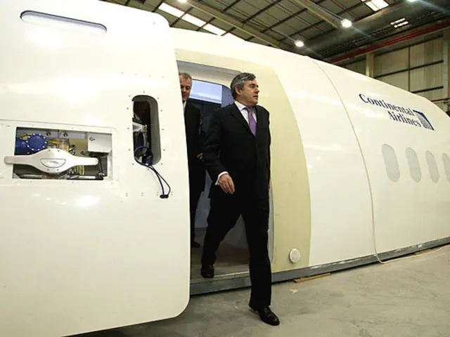 Civilian technological advancements propelling superior dual-use technologies due to prioritized...